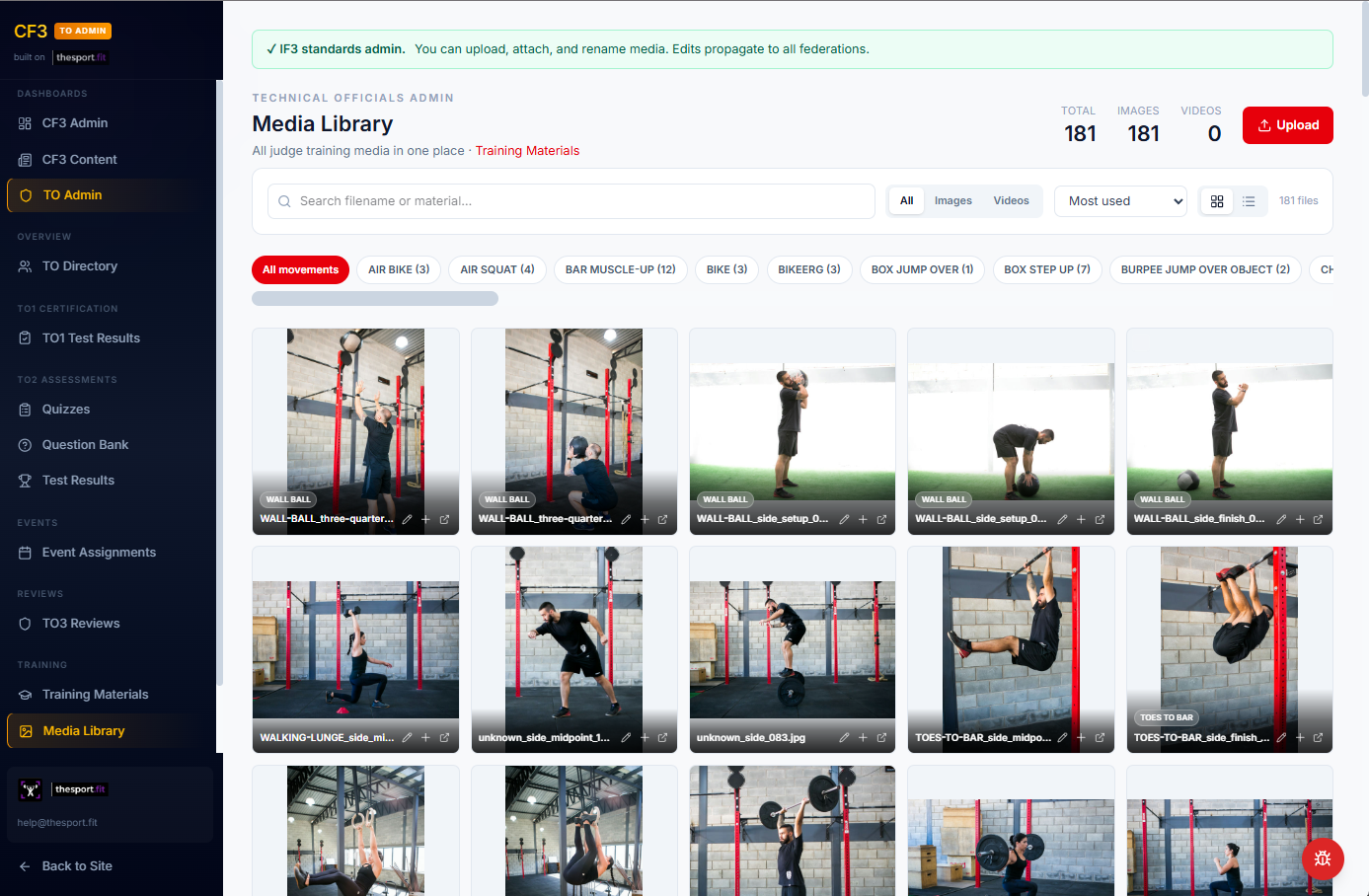 Media Library admin — upload, tag, and reuse images across the federation's training and standards.