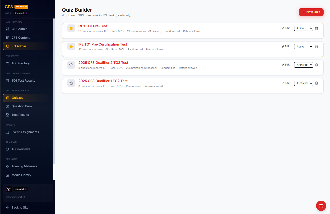Quiz Builder admin — list of active and archived quizzes with submissions and pass thresholds.