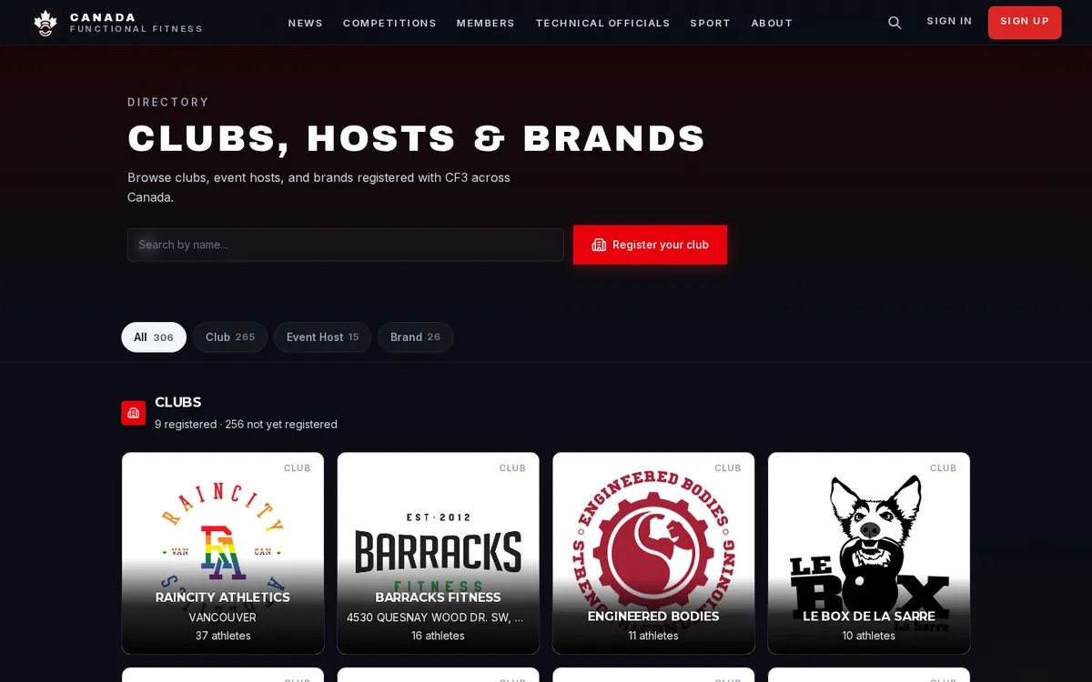 Every club is listed. Members get the full profile. on desktop