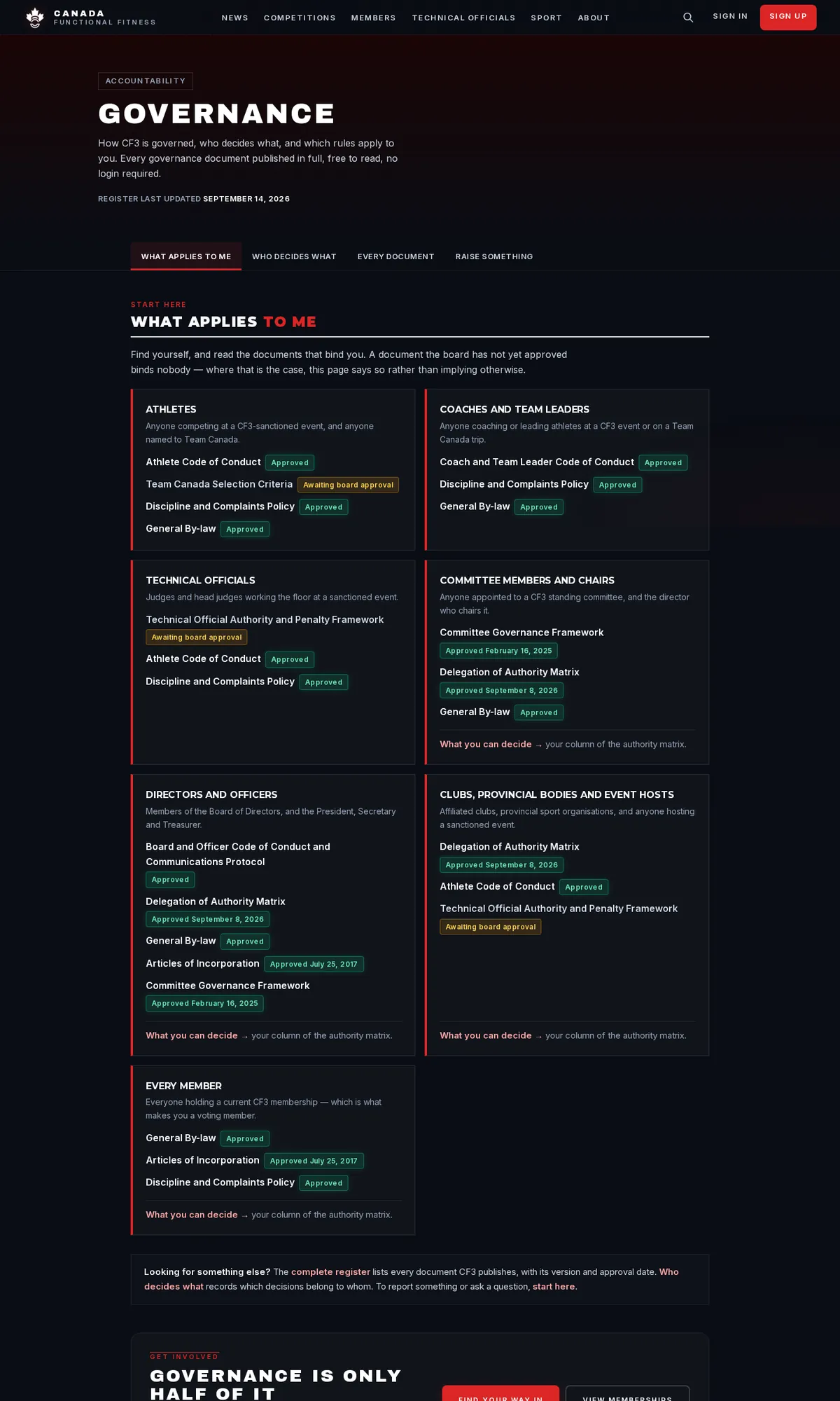 Governance documentation, published on desktop