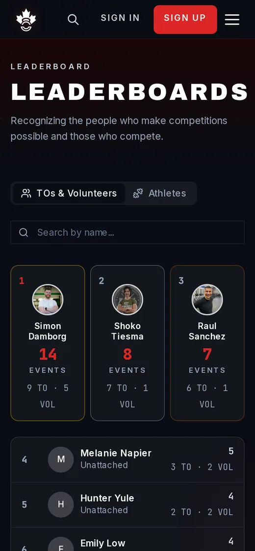 Leaderboards for athletes and for officials on a phone