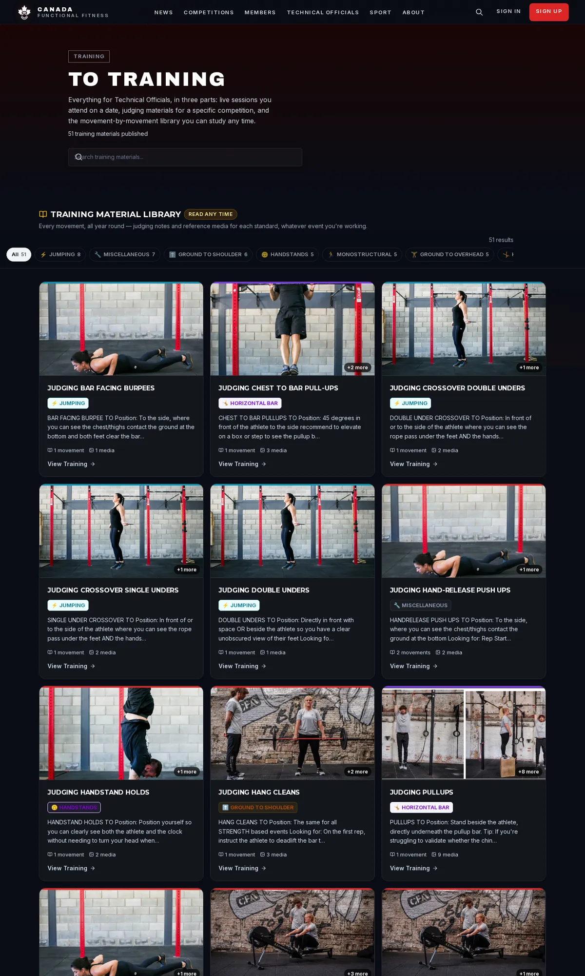 Judging guides and movement standards, free on desktop